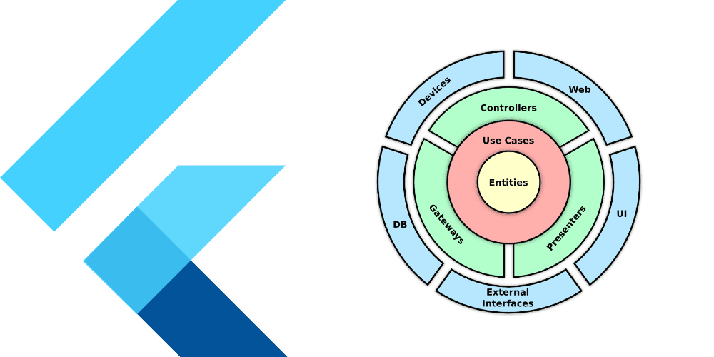   Clean Architecture in Flutter: Building Scalable Applications with Riverpod