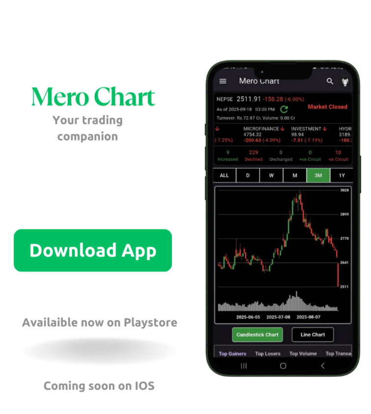 MeroChart